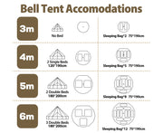 Tent 5M 4-Season Bell Tent Waterproof Canvas Glamping Yurt Teepee Commercial Grade Belltent