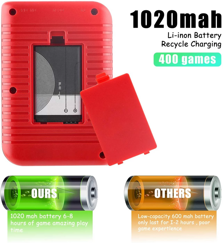 3.0 Inch Retro Portable Mini Handheld Video Game Console - Follow yourDream