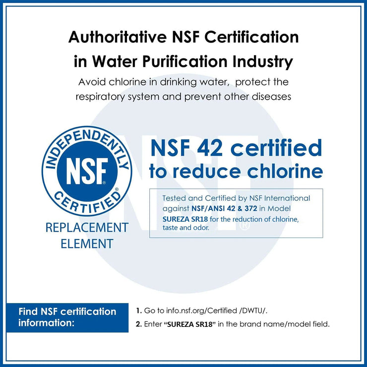 5231JA2002A Refrigerator Water Filter Replacement for LG LT500P GEN11042FR-08 ADQ72910911 Kenmore 9890 46-9890 LFX25974ST，1-5Pcs - Follow yourDream