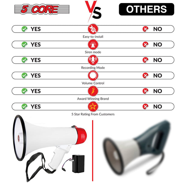 5Core Megaphone Bullhorn Speaker 40W Bull Horn Rechargeable Cheer - Follow yourDream