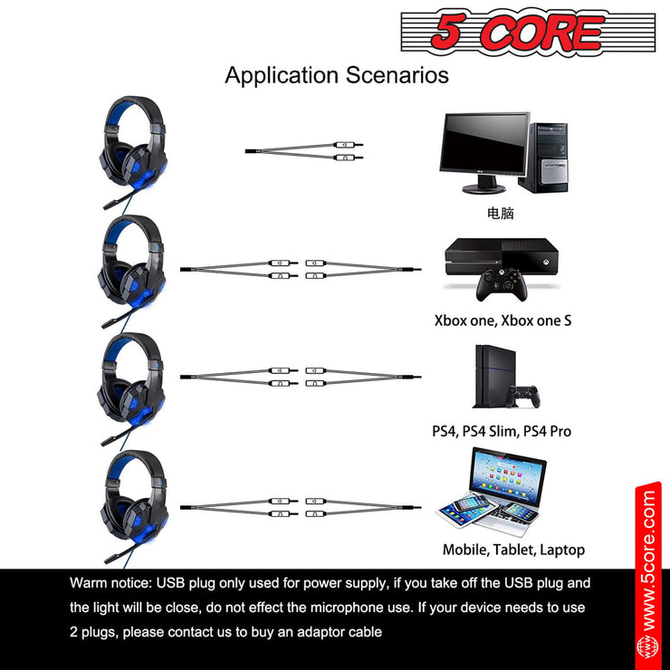 5 CORE Gaming Headset for PS4 PC One PS5 Console Controller, Noise - Follow yourDream