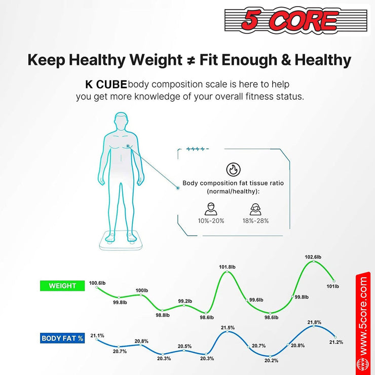5 Core Bathroom Smart Scale for Body Weight Accurate BLuetooth Digital - Follow yourDream