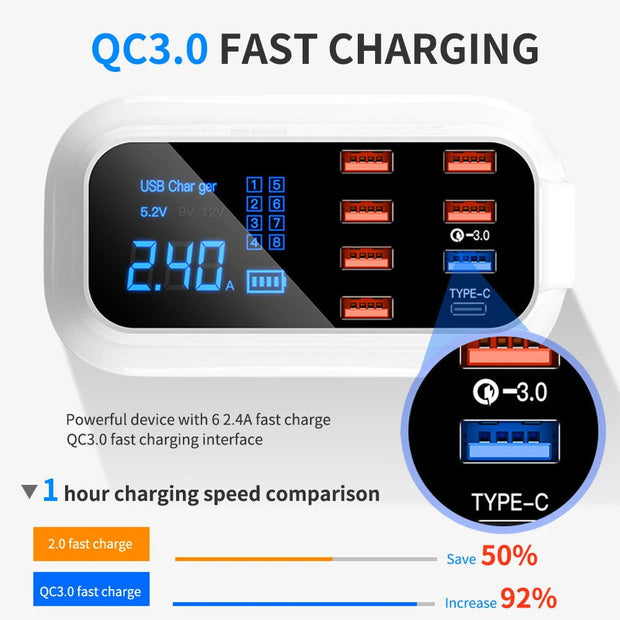 8 Ports Quick Charge 3.0 Led Display USB Charger For Android iPhone Adapter Phone Tablet Fast Charger For xiaomi huawei samsung - Follow yourDream