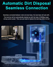ABIR R30 Robot Vacuum Cleaner, Auto-Empty Station, Laser Lidar, 6500PA Suction,Multi-Floor Maping, Smart Home Wet Dry Appliance - Follow yourDream