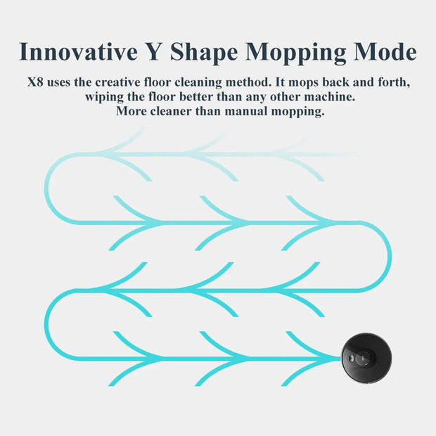 ABIR X8 Robot Vacuum Cleaner ,Laser System, Multiple Floors Maps, Zone Cleaning,Restricted Area Setting for Home Carpet Cleaning - Follow yourDream