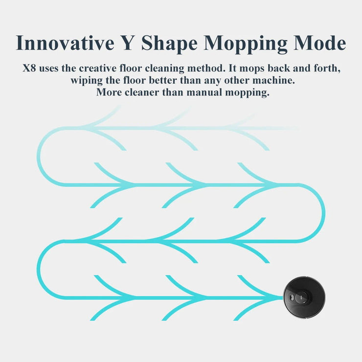 ABIR X8 Robot Vacuum Cleaner ,Laser System, Multiple Floors Maps, Zone Cleaning,Restricted Area Setting for Home Carpet Cleaning - Follow yourDream