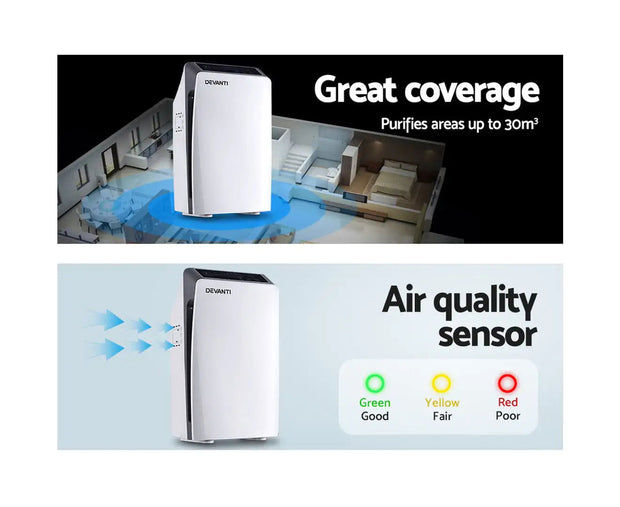 Air Purifier 4 Stage HEPA Filter - Follow yourDream