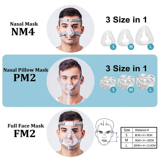 BMC Household CPAP Machine E-20C Fixed Pressure Device With Mask and Humidifier For Anti Snoring Sleep Apnea Sleep Aid - Follow yourDream
