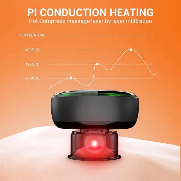 Electric Smart Cupping Therapy Set,5 in 1 Remote Control Cupping Set with Red Light Therapy for Pain Relief, Recovery,Cupping Th