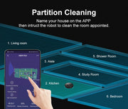 ABIR R30 Robot Vacuum Cleaner, Auto-Empty Station, Laser Lidar, 6500PA Suction,Multi-Floor Maping, Smart Home Wet Dry Appliance